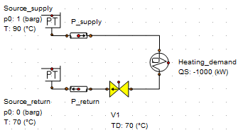 ../_images/V_pipe_d_sizing_WANDA_model.png