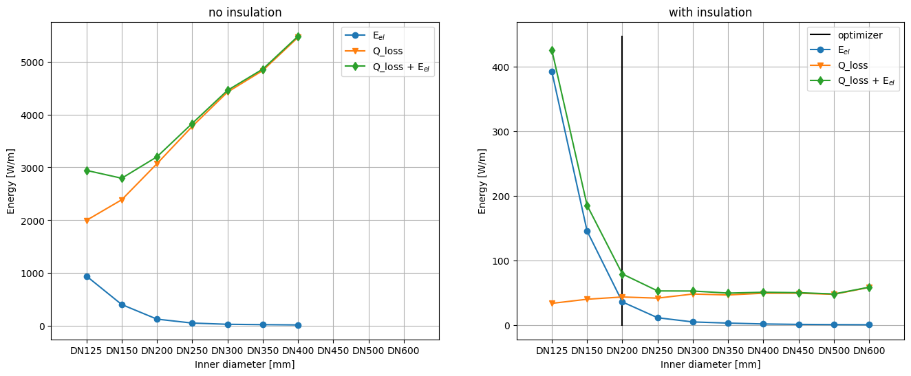 ../_images/physics_validation.png