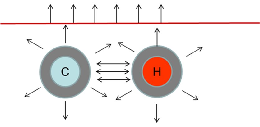 ../_images/pipeline_heatloss.png